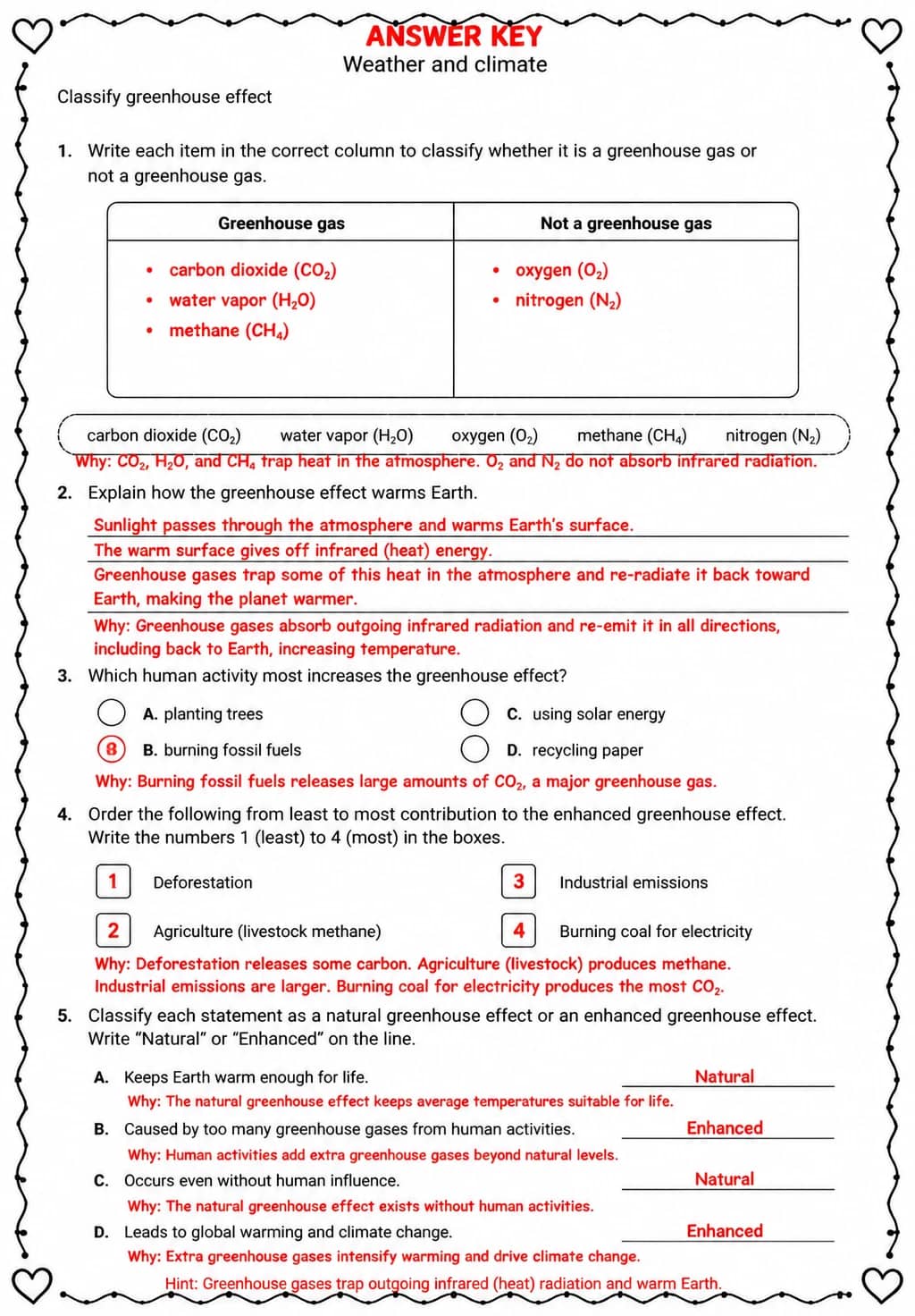 Answer key for Classify greenhouse effect — free printable Science worksheet