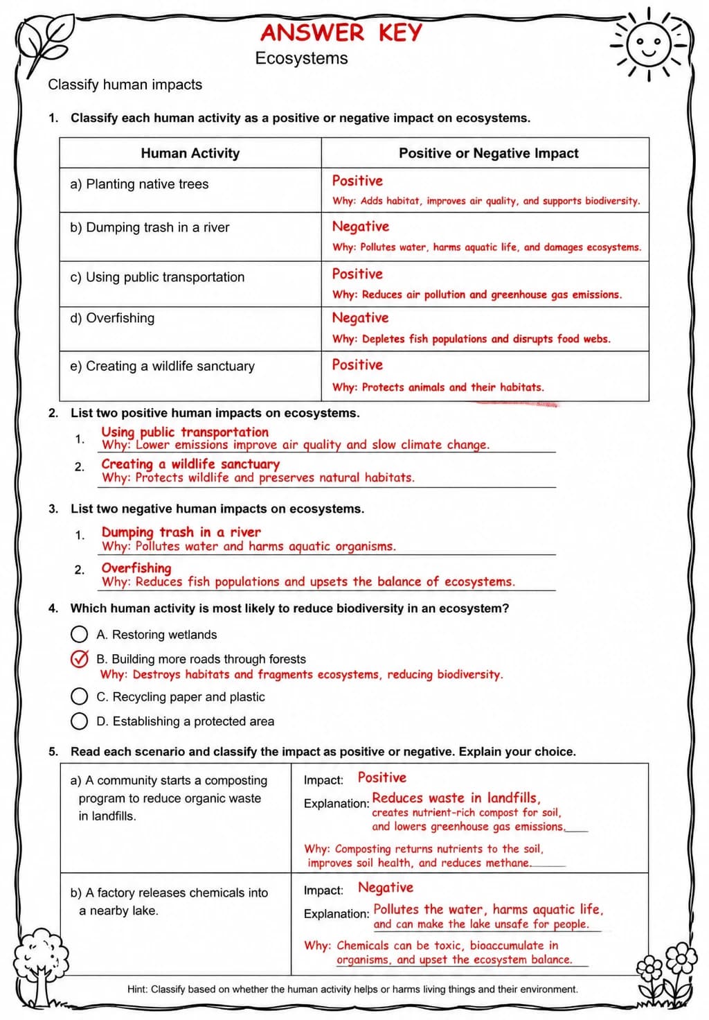 Answer key for Classify human impacts — free printable Science worksheet