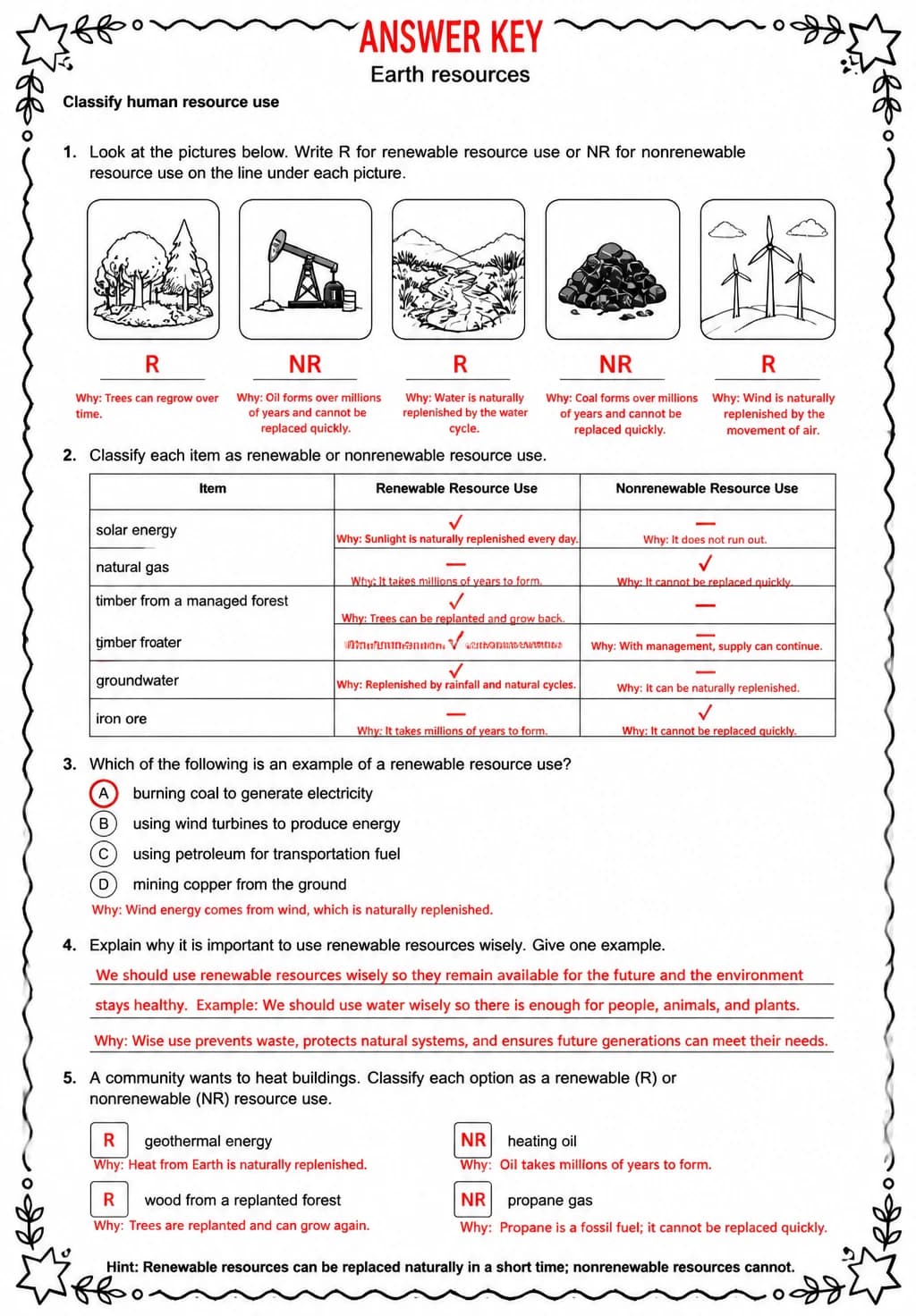 Answer key for Classify human resource use — free printable Science worksheet