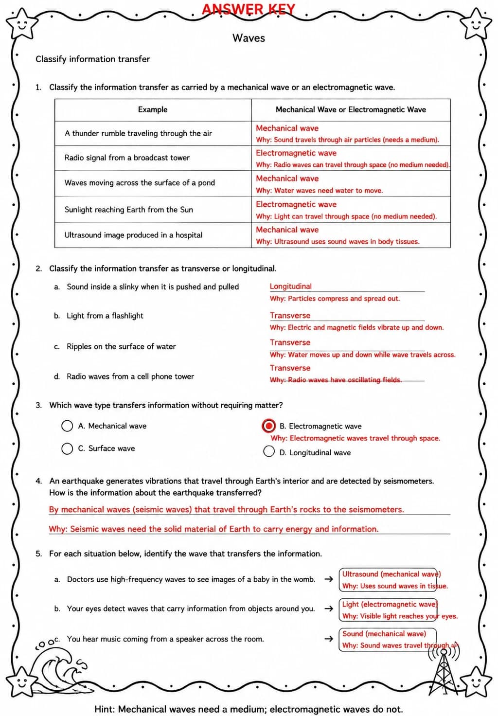 Answer key for Classify information transfer — free printable Science worksheet