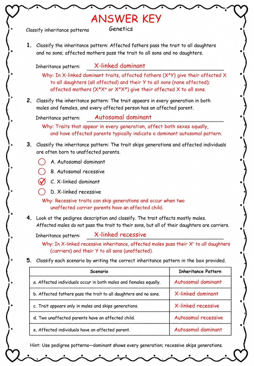 Answer key for Classify inheritance patterns — free printable Science worksheet