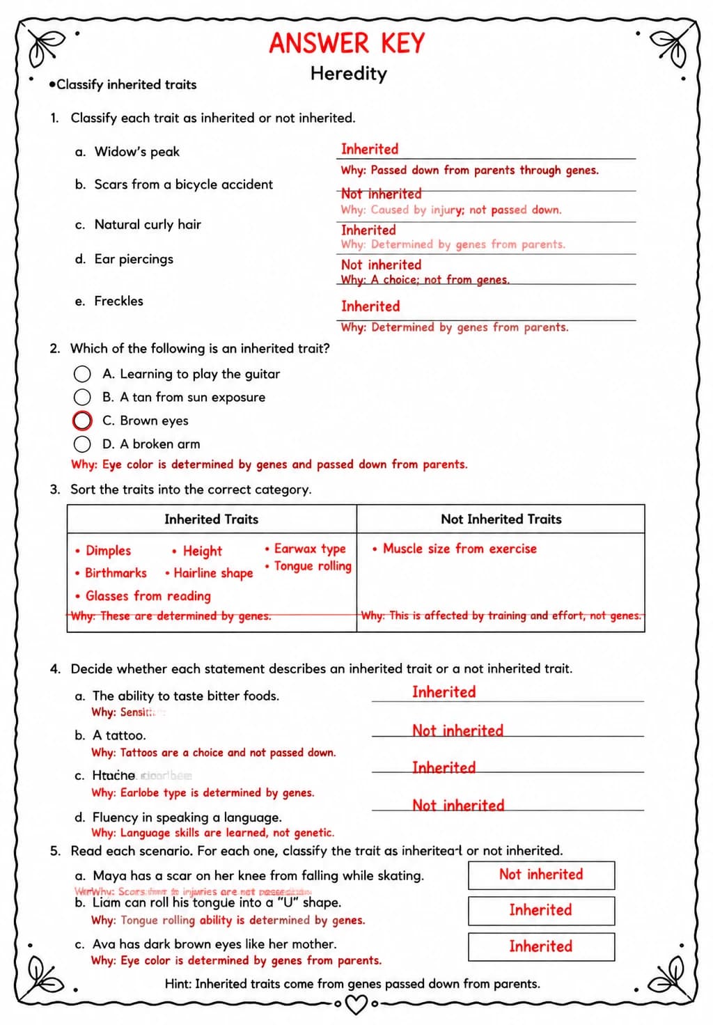 Answer key for Classify inherited traits — free printable Science worksheet