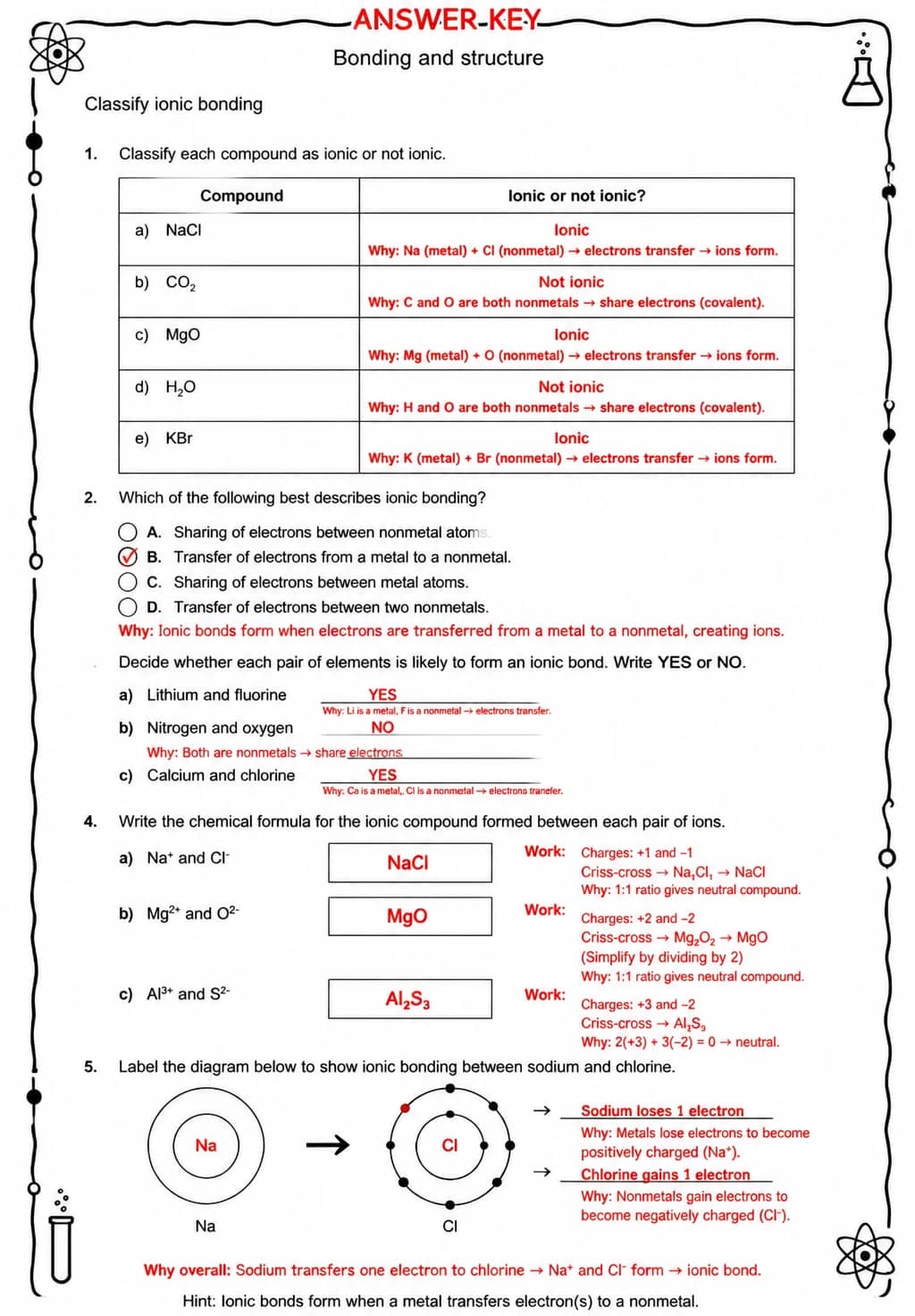 Answer key for Classify ionic bonding — free printable Science worksheet