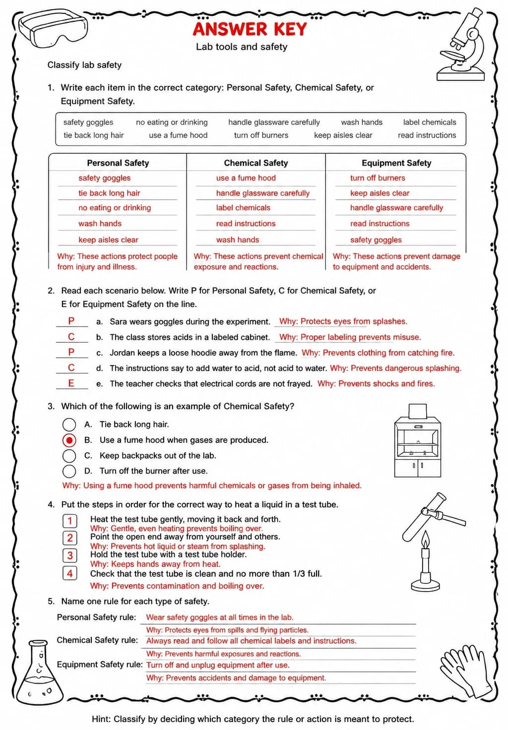 Answer key for Classify lab safety — free printable Science worksheet
