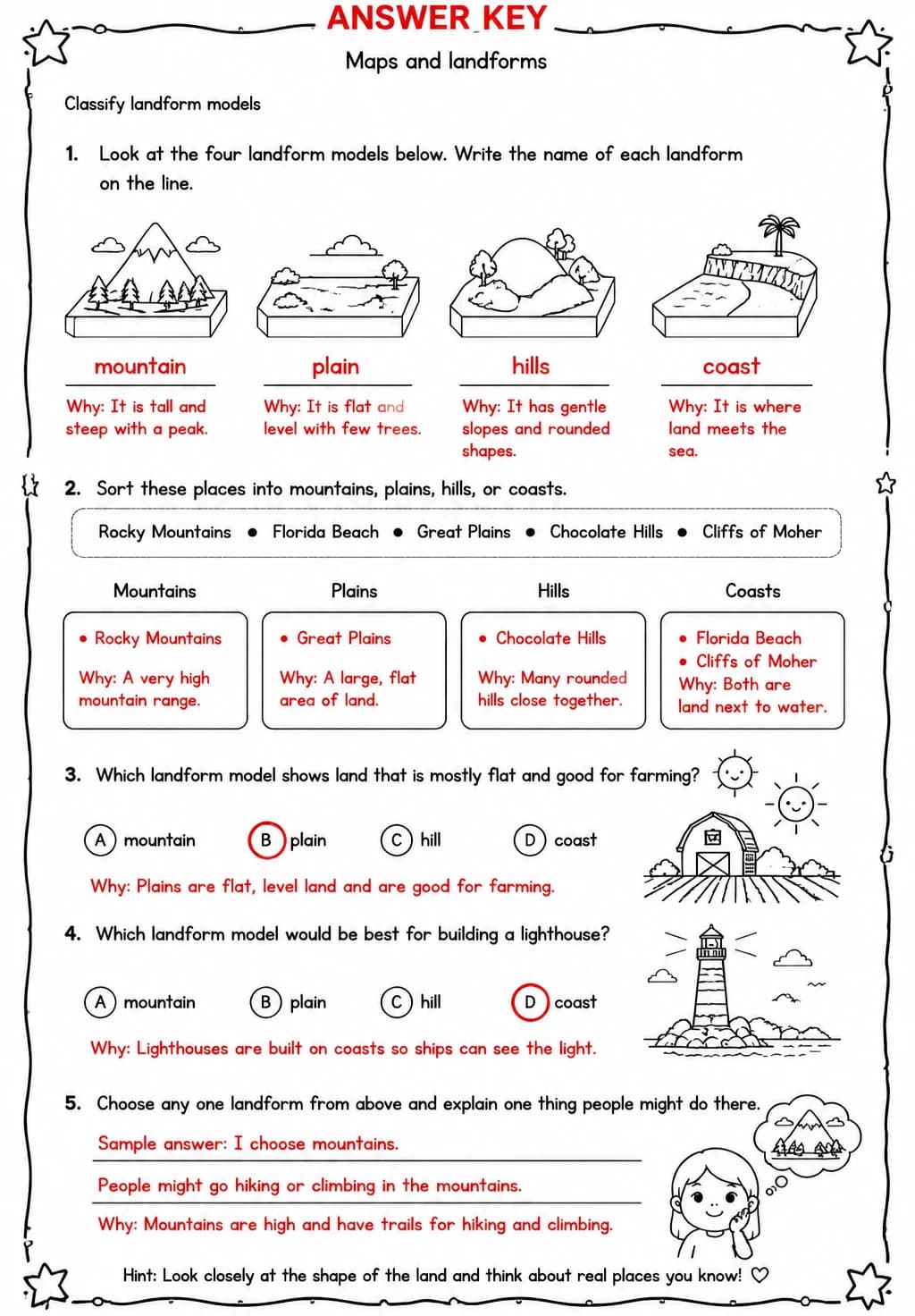 Answer key for Classify landform models — free printable Science worksheet