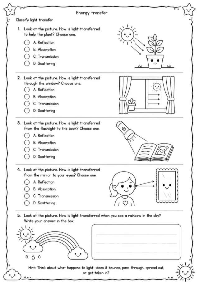Classify light transfer