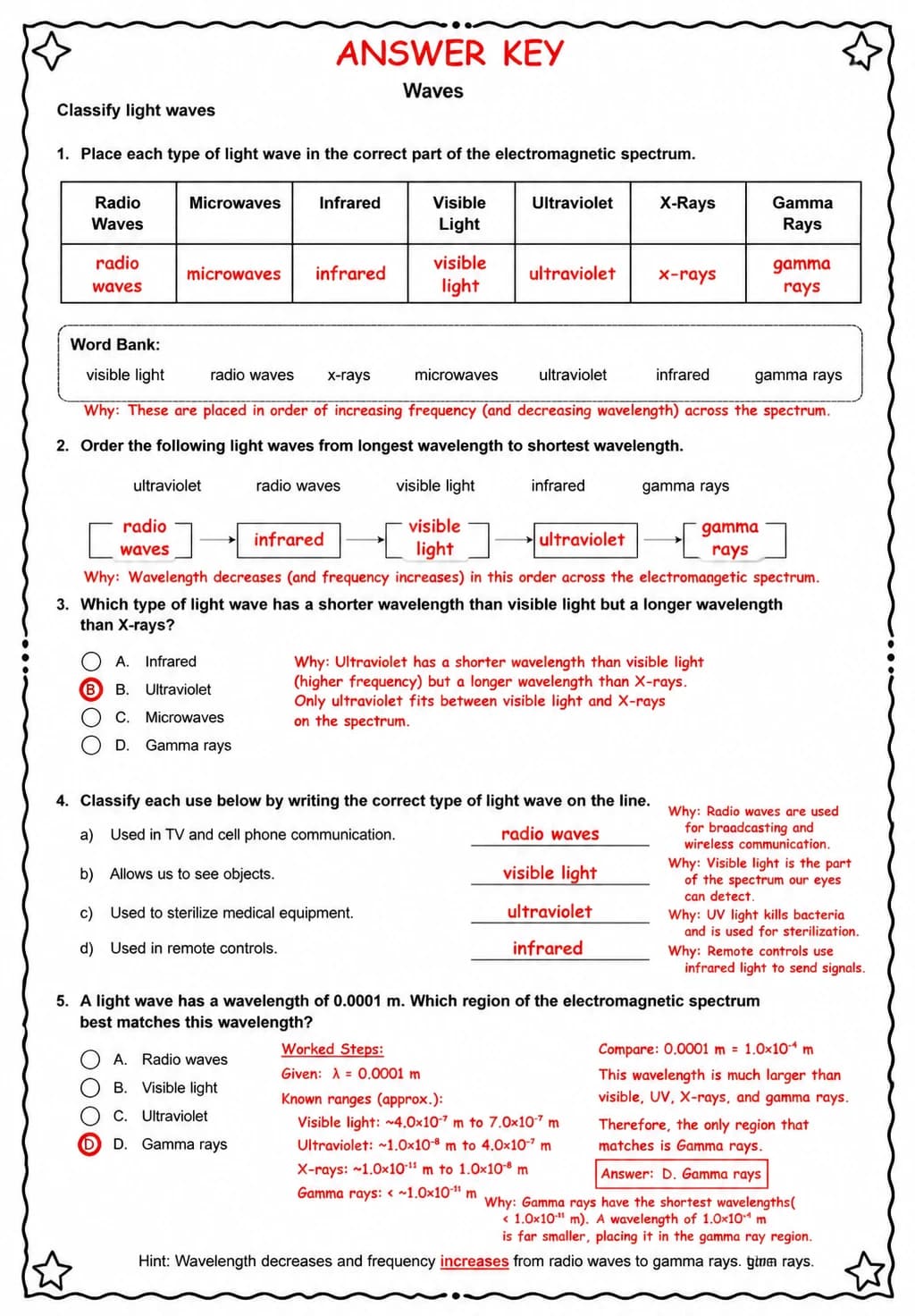 Answer key for Classify light waves — free printable Science worksheet
