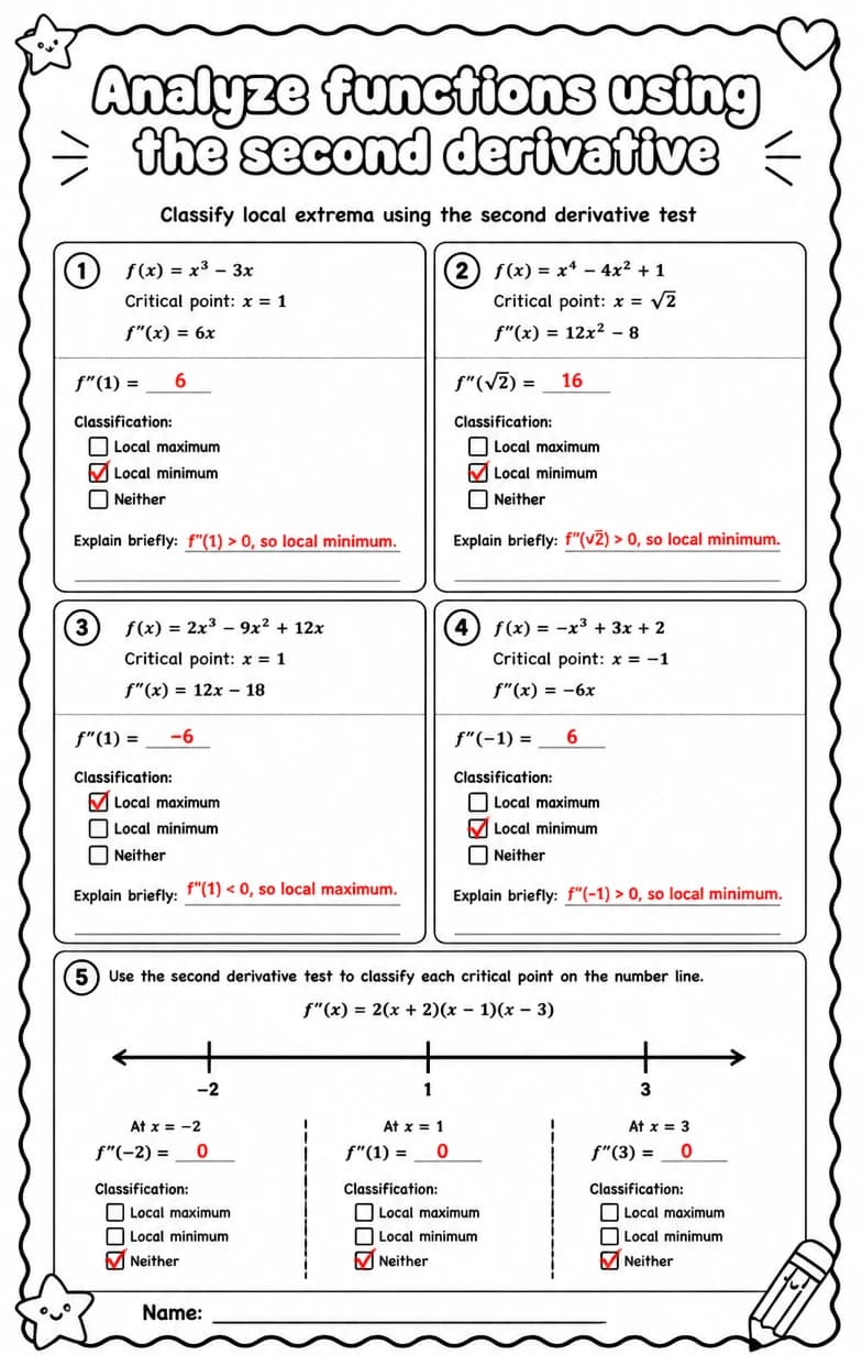 Answer key for Classify local extrema using the second derivative test — free printable Math worksheet