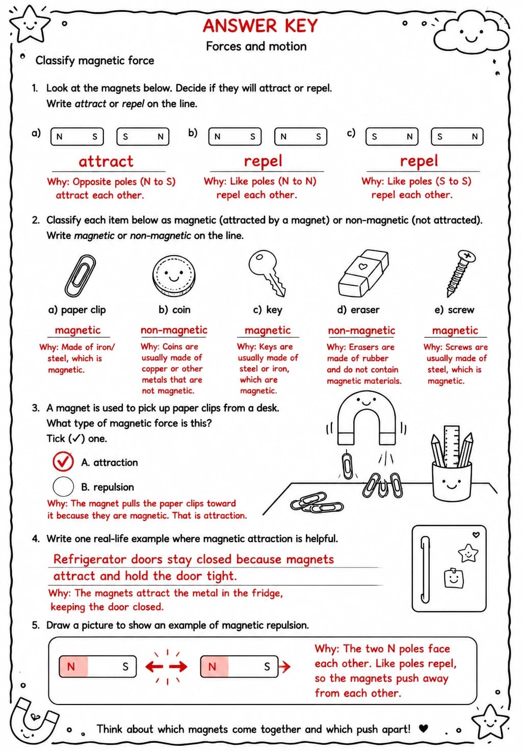 Answer key for Classify magnetic force — free printable Science worksheet