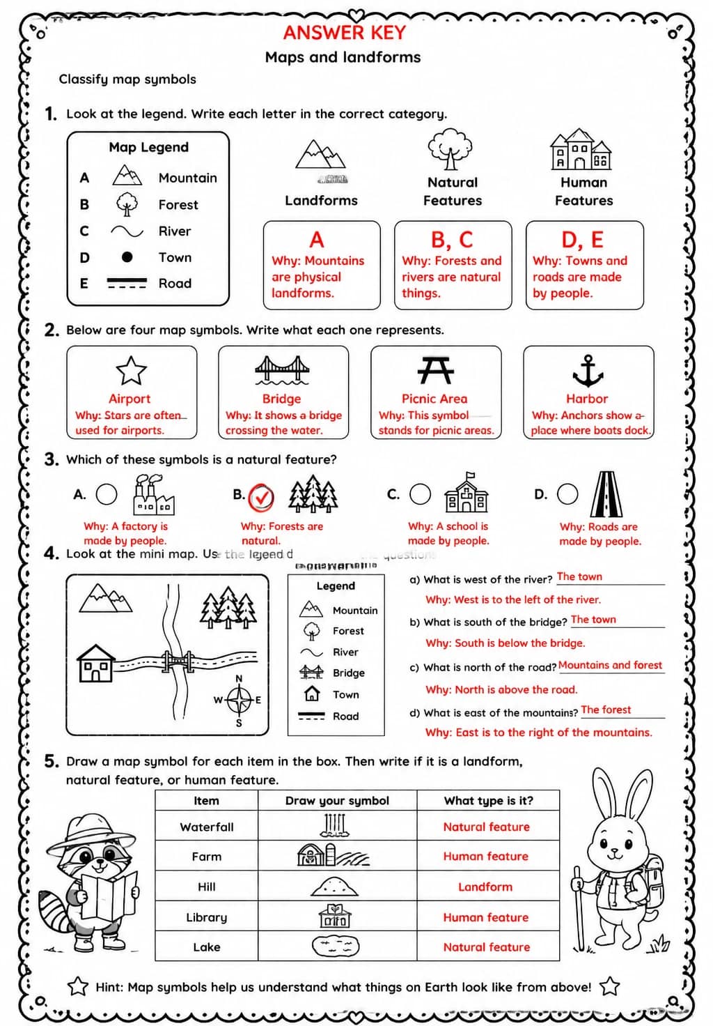 Answer key for Classify map symbols — free printable Science worksheet