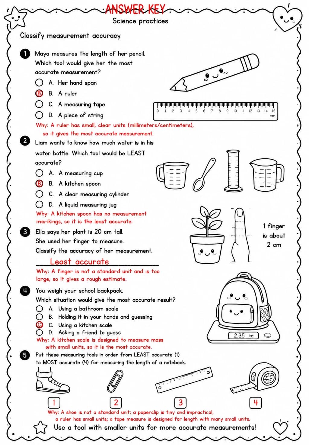 Answer key for Classify measurement accuracy — free printable Science worksheet