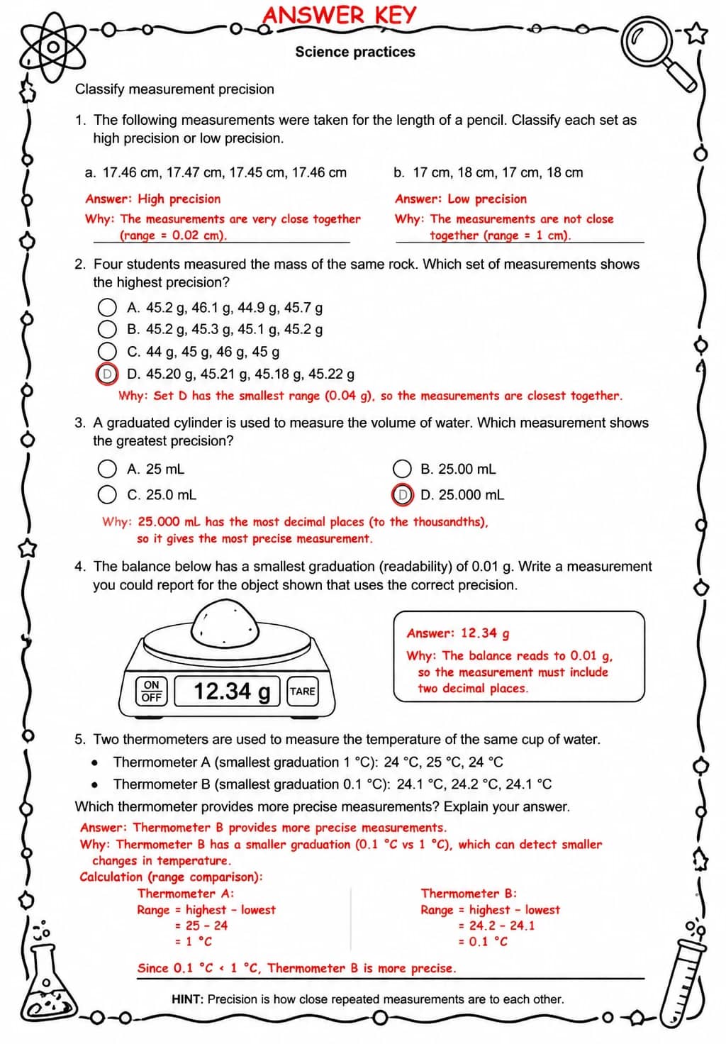 Answer key for Classify measurement precision — free printable Science worksheet