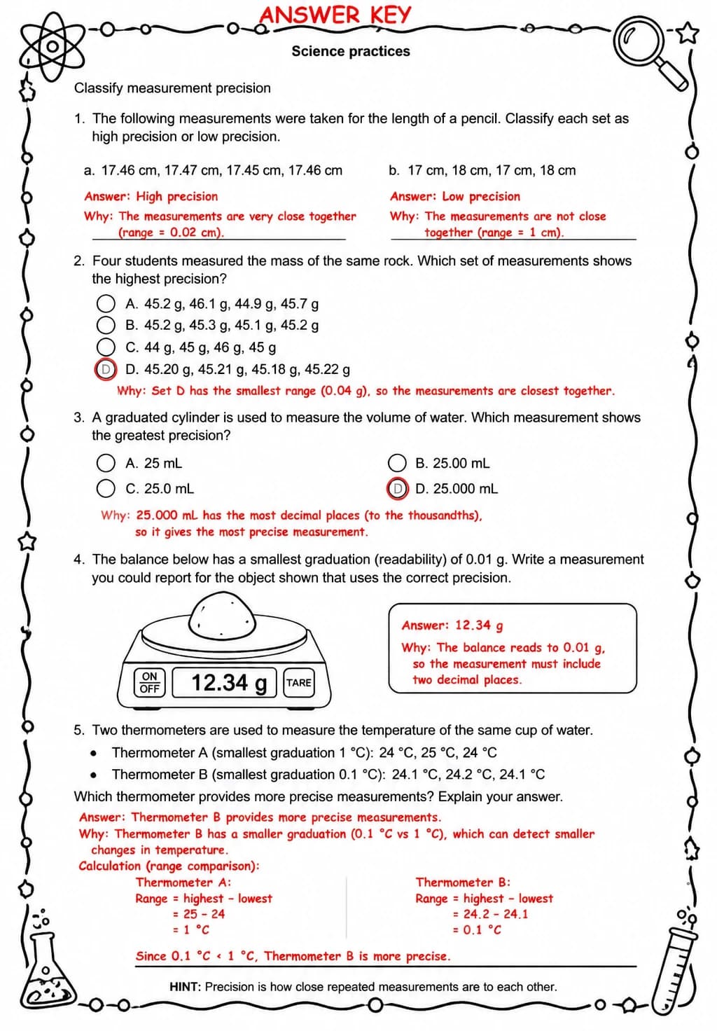 Answer key for Classify measurement precision — free printable Science worksheet