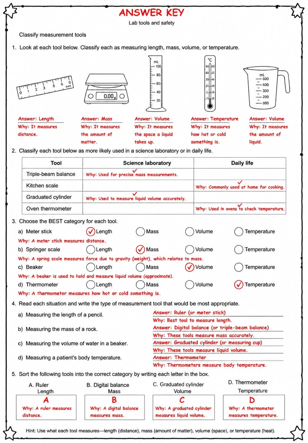 Answer key for Classify measurement tools — free printable Science worksheet
