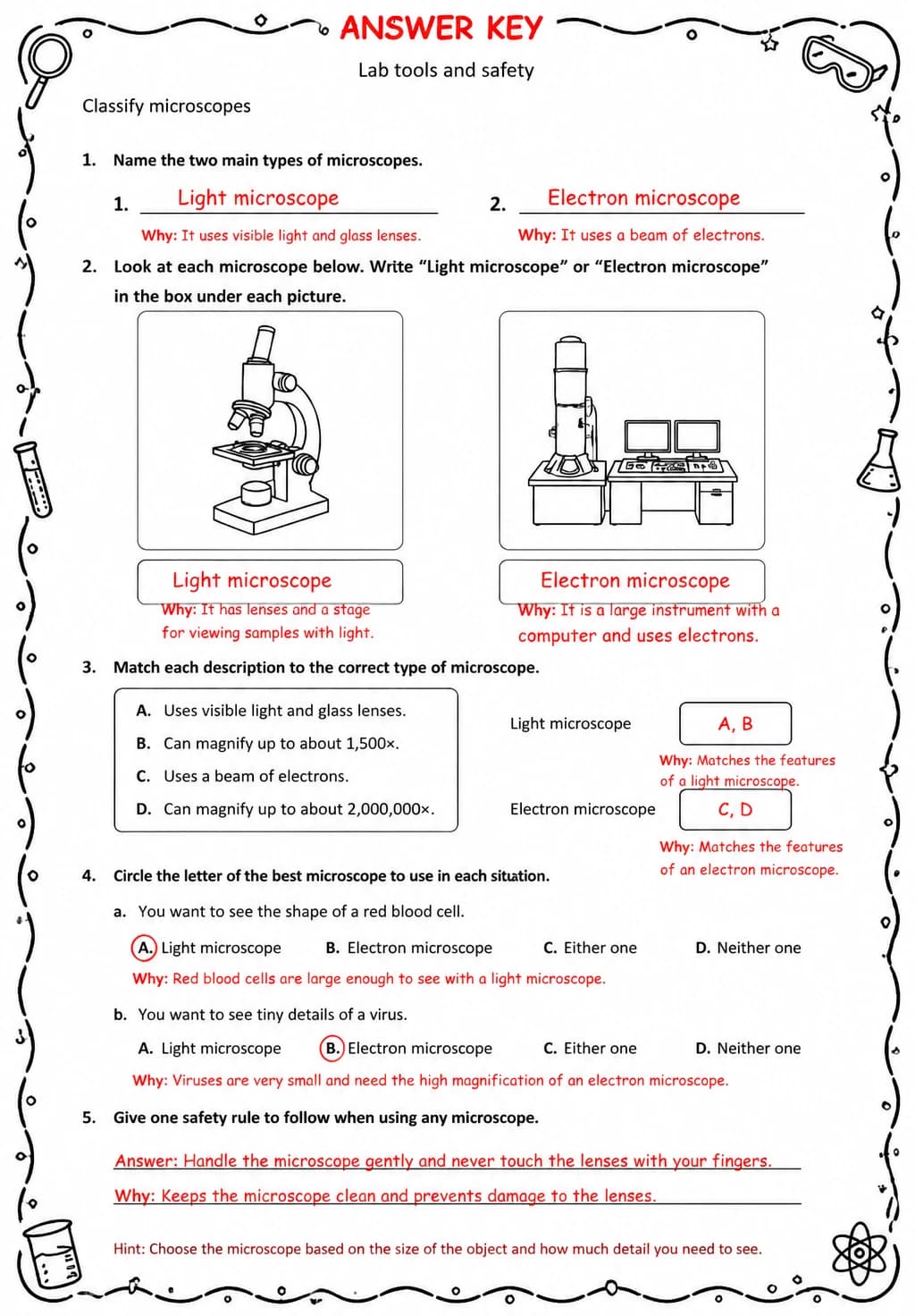 Answer key for Classify microscopes — free printable Science worksheet