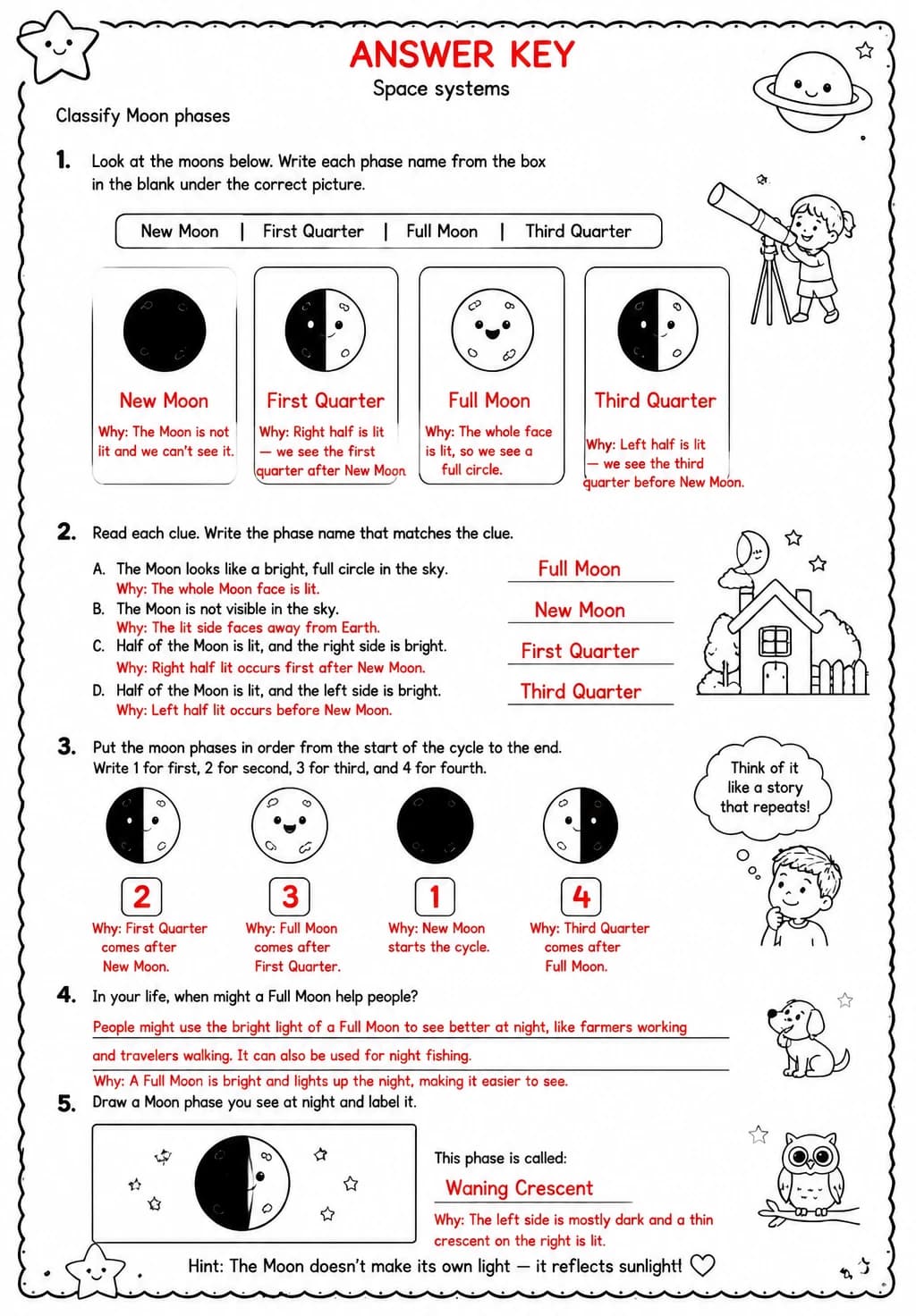 Answer key for Classify Moon phases — free printable Science worksheet