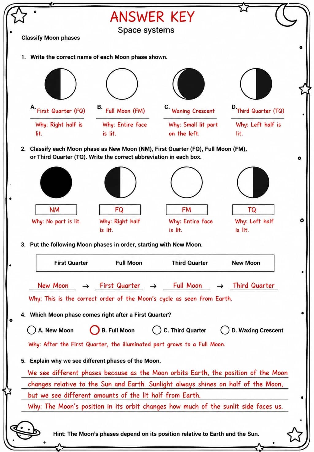 Answer key for Classify Moon phases — free printable Science worksheet
