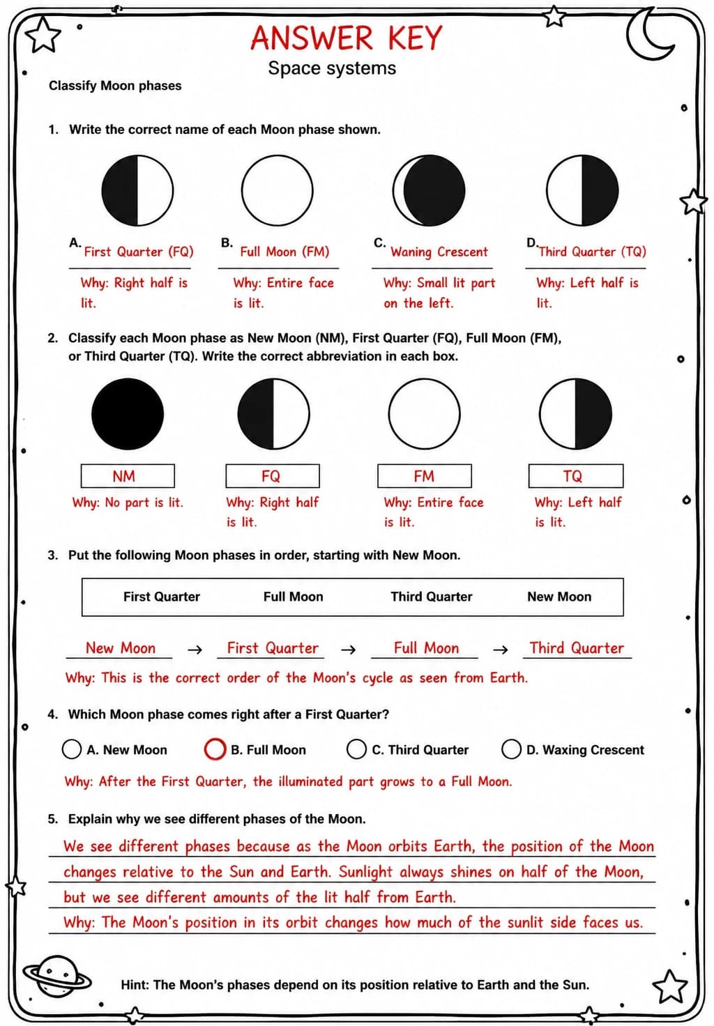 Answer key for Classify Moon phases — free printable Science worksheet