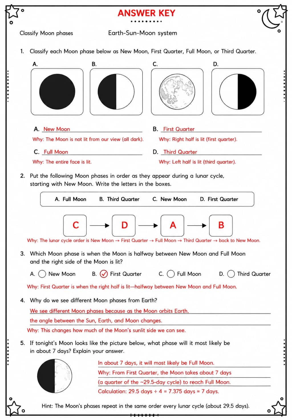 Answer key for Classify Moon phases — free printable Science worksheet