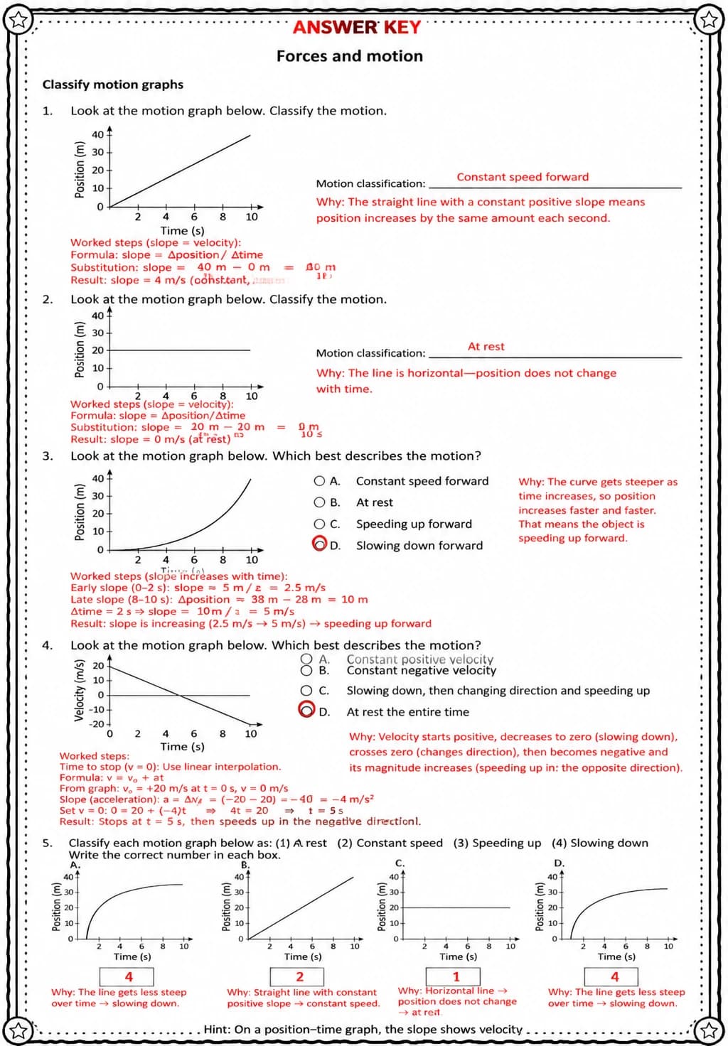 Answer key for Classify motion graphs — free printable Science worksheet