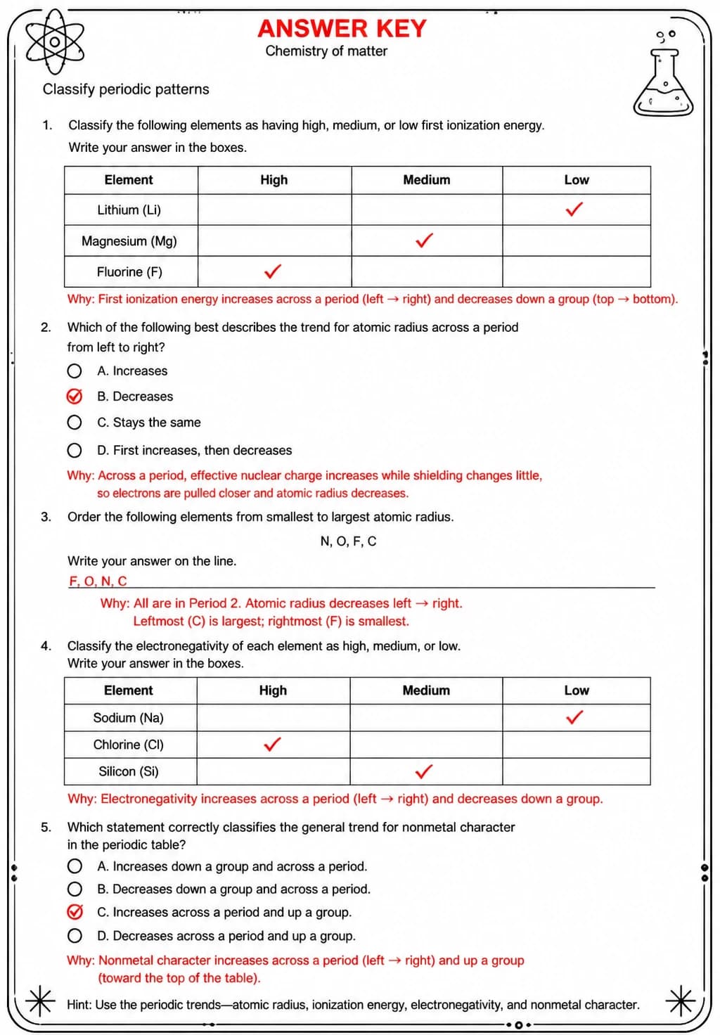 Answer key for Classify periodic patterns — free printable Science worksheet