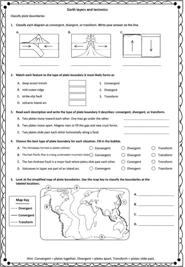 Classify plate boundaries