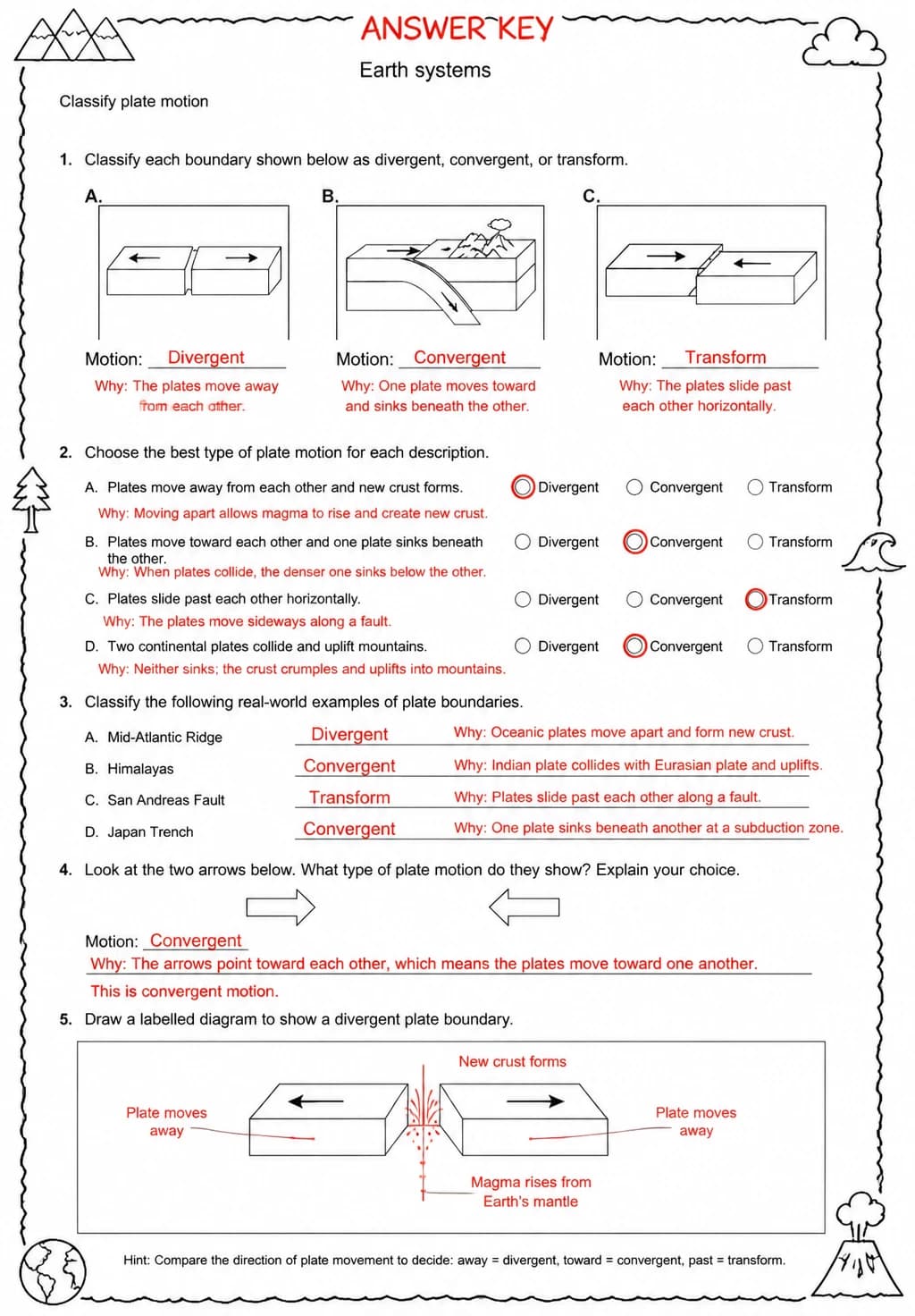 Answer key for Classify plate motion — free printable Science worksheet
