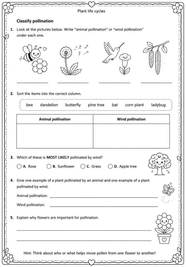 Classify pollination