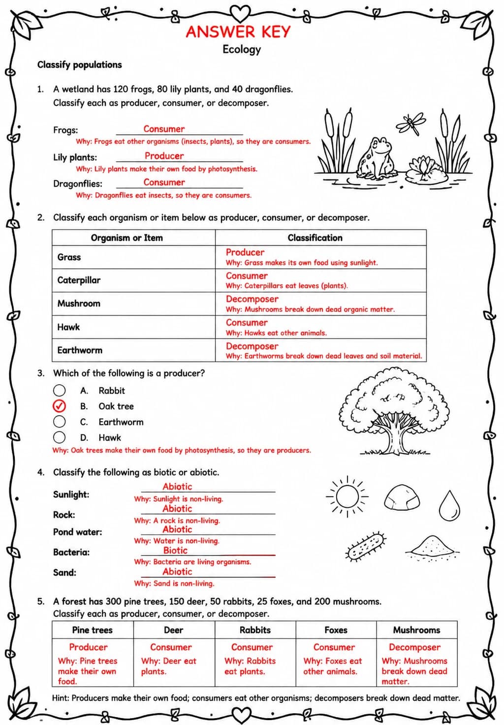 Answer key for Classify populations — free printable Science worksheet