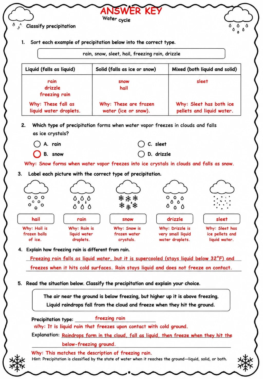 Answer key for Classify precipitation — free printable Science worksheet