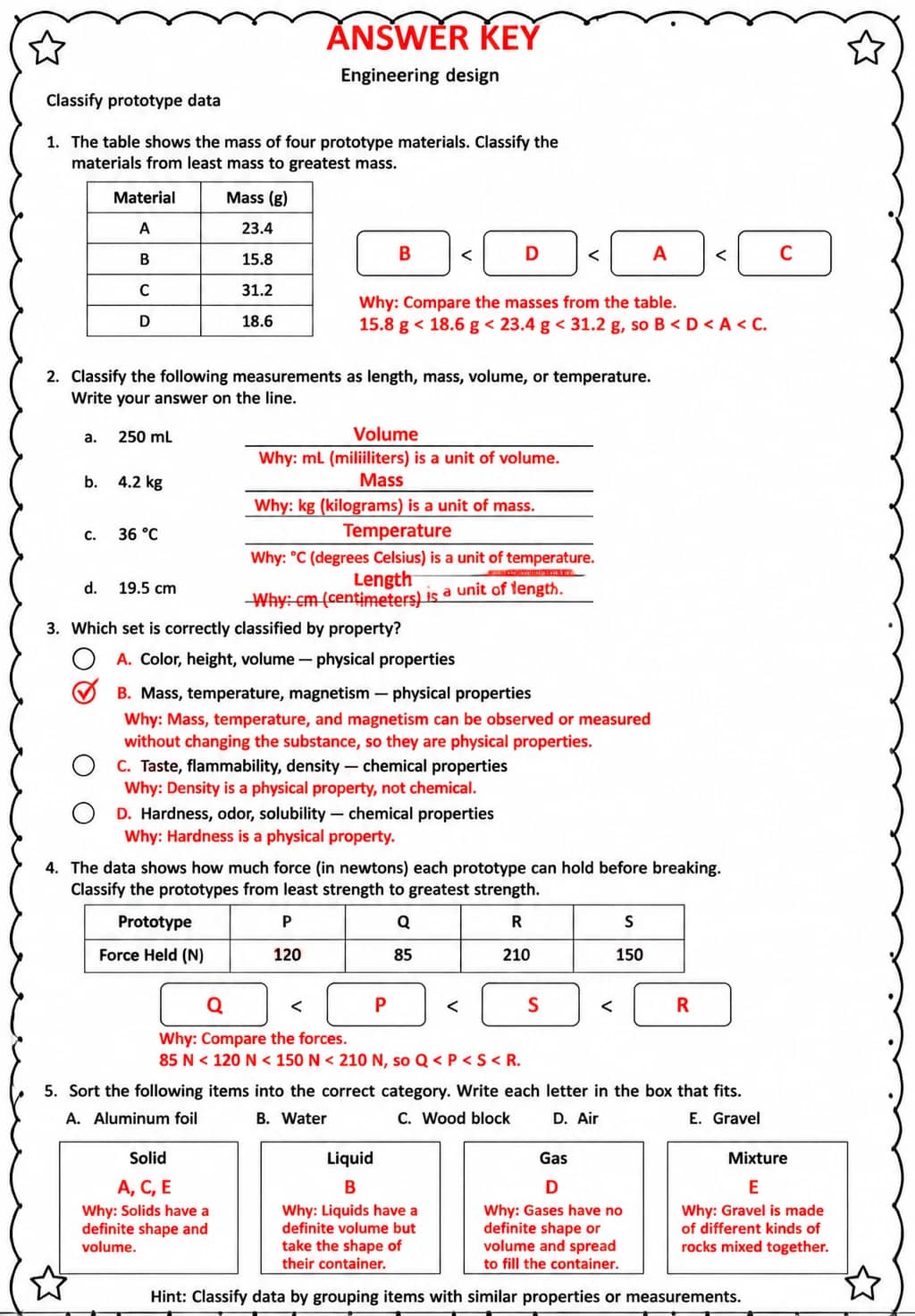 Answer key for Classify prototype data — free printable Science worksheet
