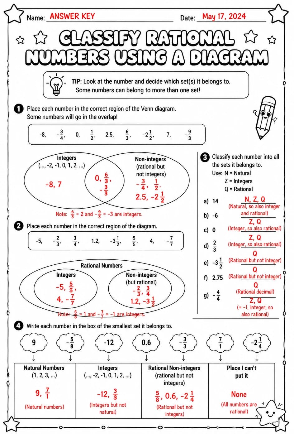 Answer key for Classify rational numbers using a diagram — free printable Math worksheet
