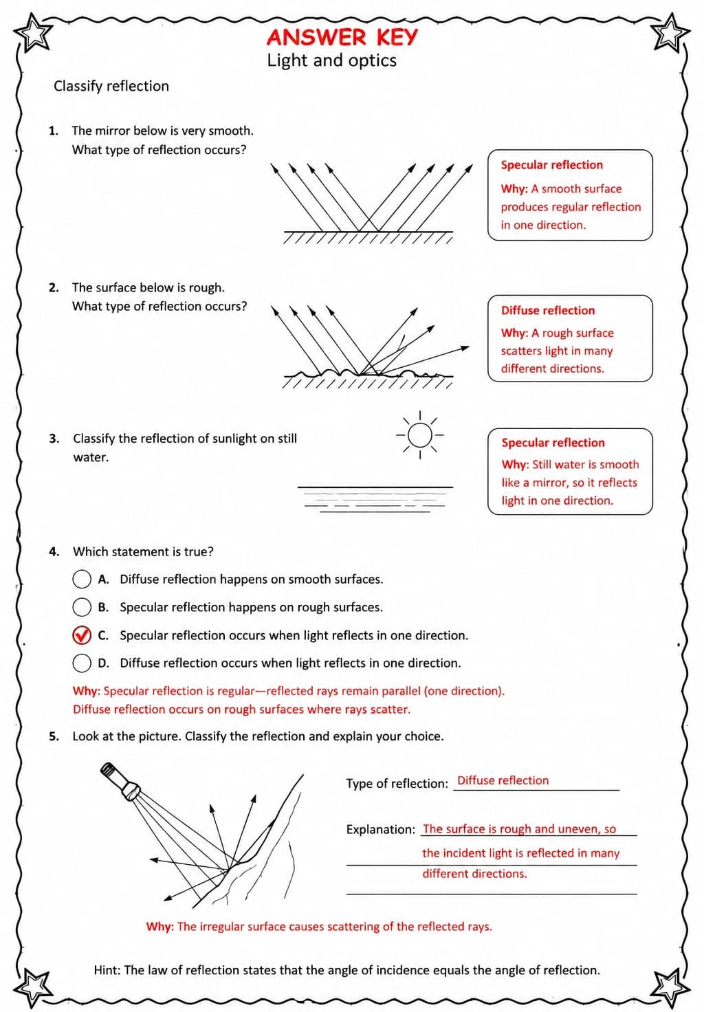Answer key for Classify reflection — free printable Science worksheet