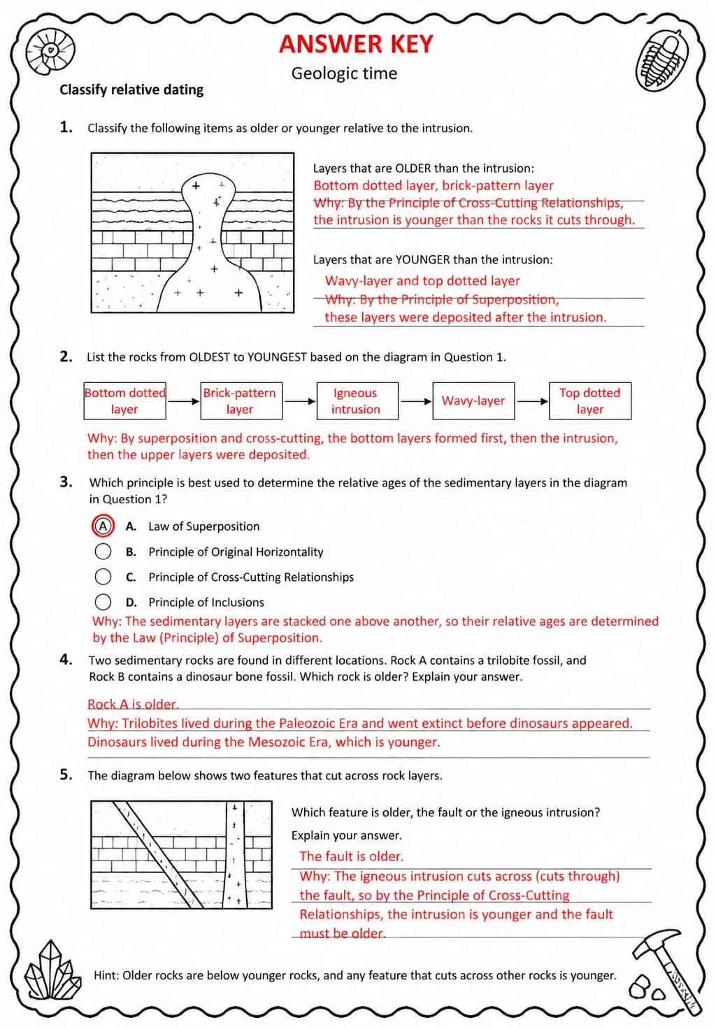 Answer key for Classify relative dating — free printable Science worksheet
