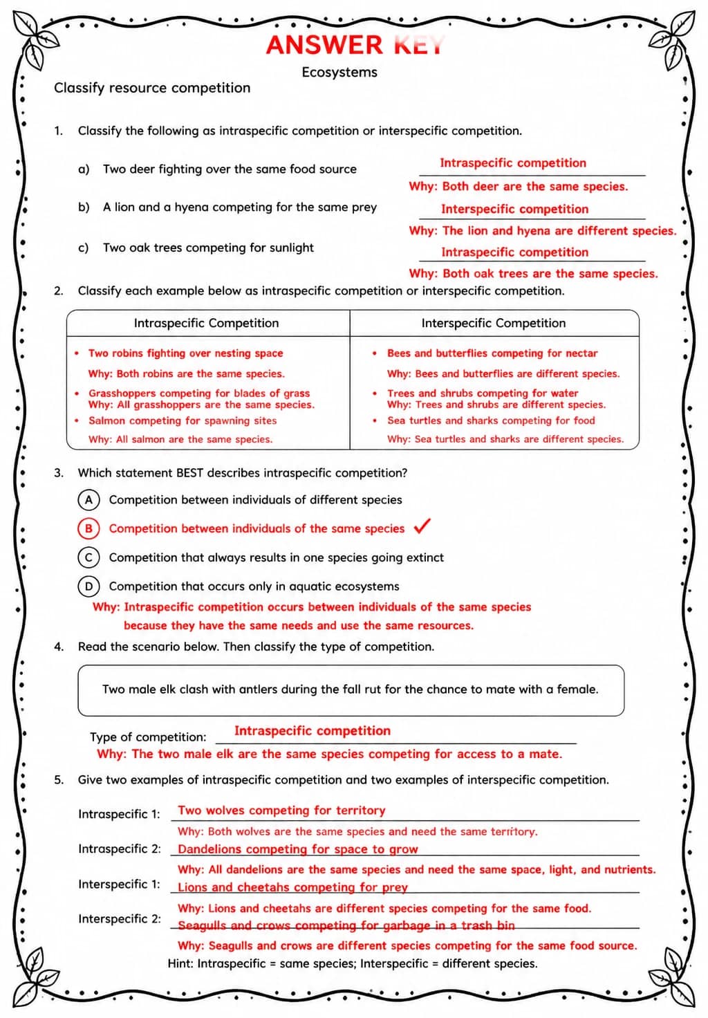 Answer key for Classify resource competition — free printable Science worksheet