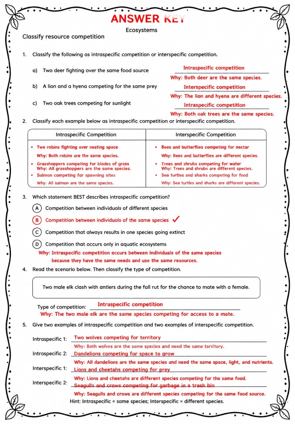 Answer key for Classify resource competition — free printable Science worksheet