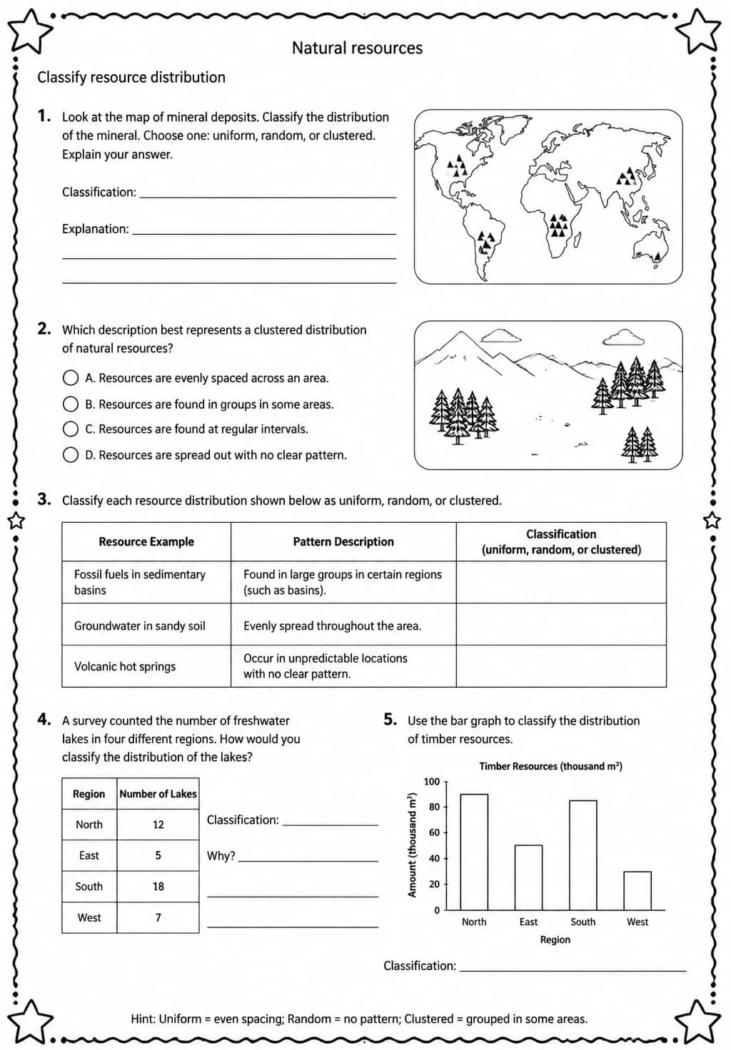 Classify resource distribution — free printable Middle School Science worksheet