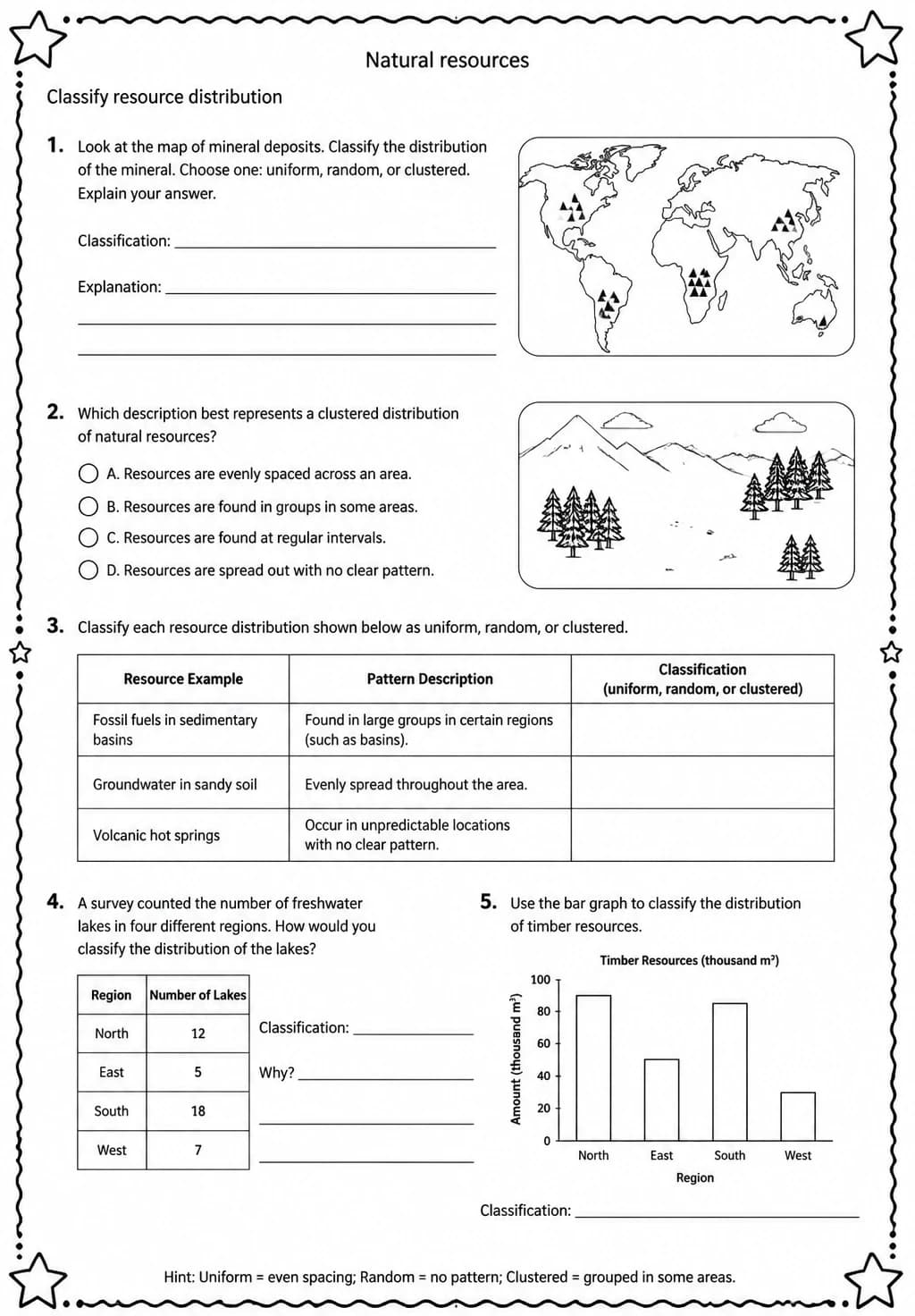 Classify resource distribution — free printable Middle School Science worksheet