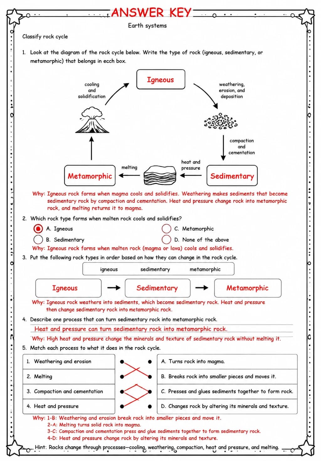 Answer key for Classify rock cycle — free printable Science worksheet