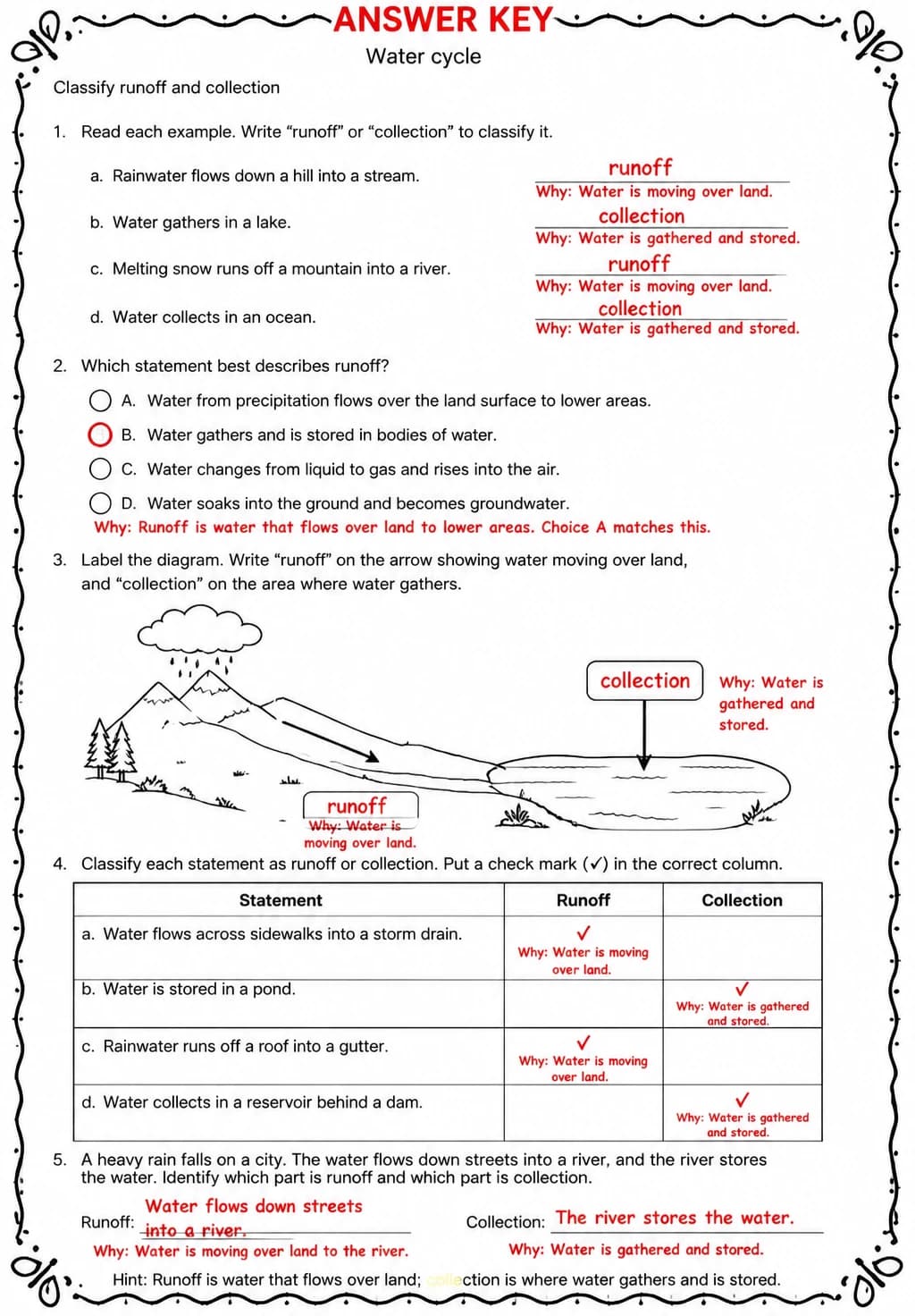 Answer key for Classify runoff and collection — free printable Science worksheet