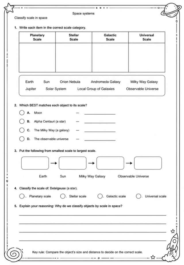 Classify scale in space