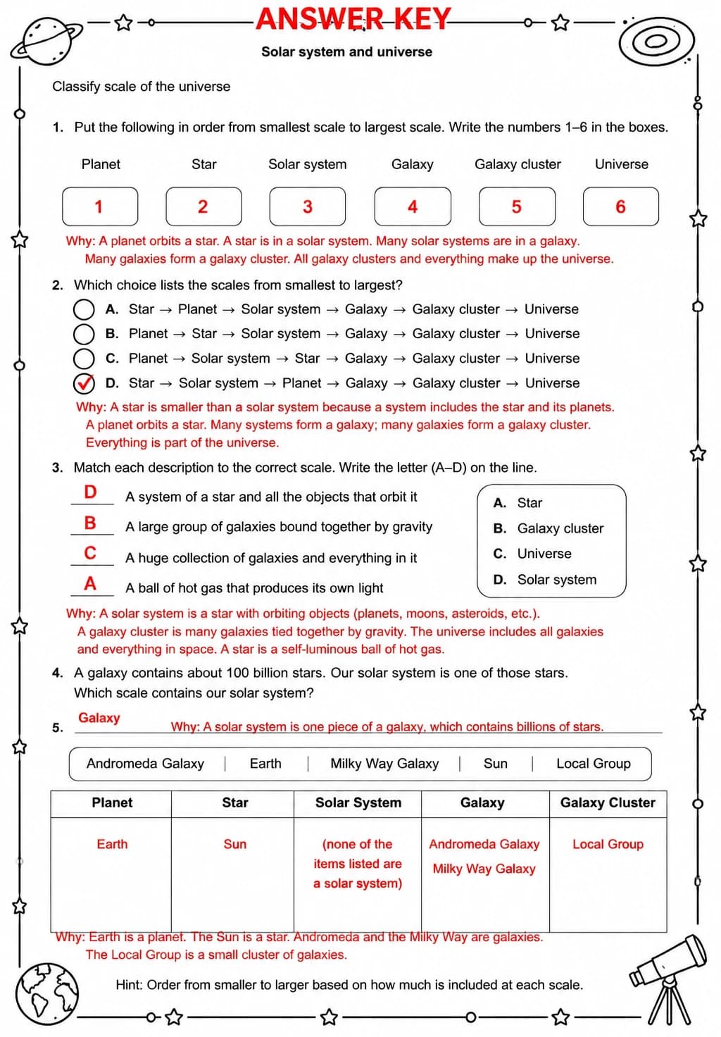 Answer key for Classify scale of the universe — free printable Science worksheet