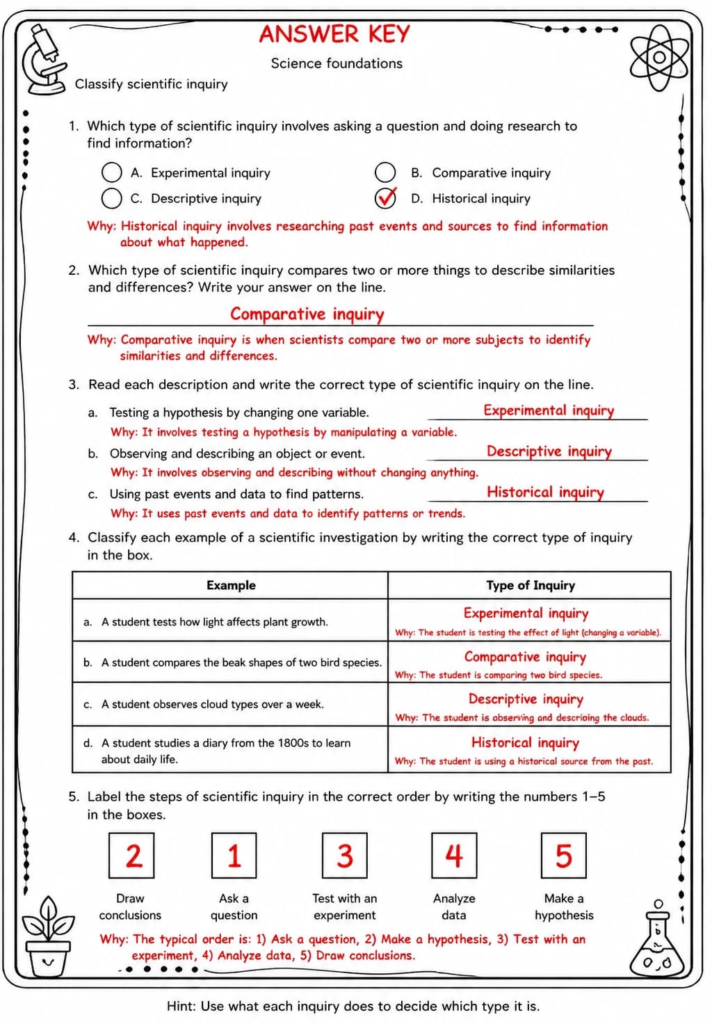 Answer key for Classify scientific inquiry — free printable Science worksheet