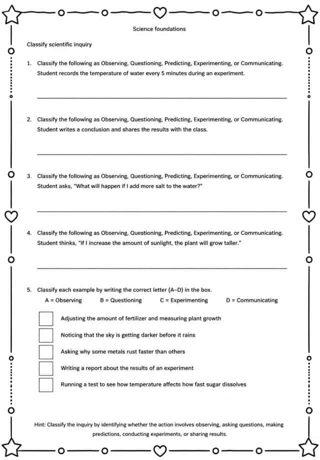 Classify scientific inquiry