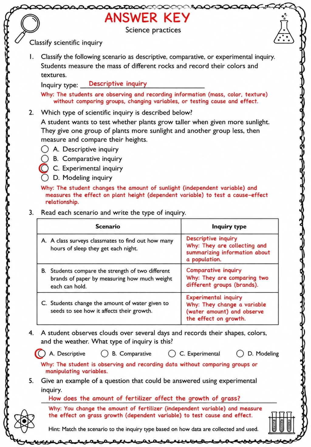 Answer key for Classify scientific inquiry — free printable Science worksheet