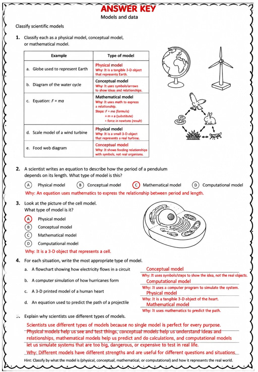 Answer key for Classify scientific models — free printable Science worksheet