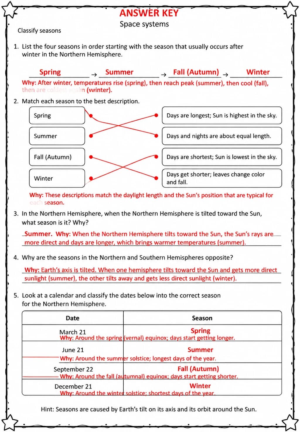 Answer key for Classify seasons — free printable Science worksheet