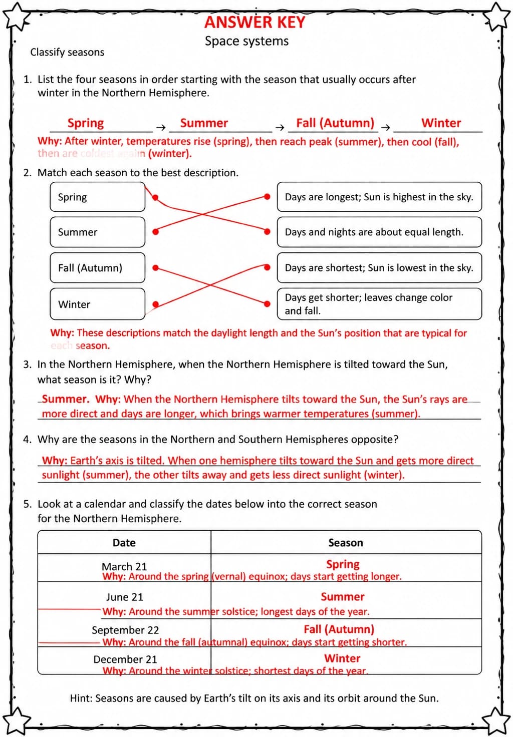 Answer key for Classify seasons — free printable Science worksheet