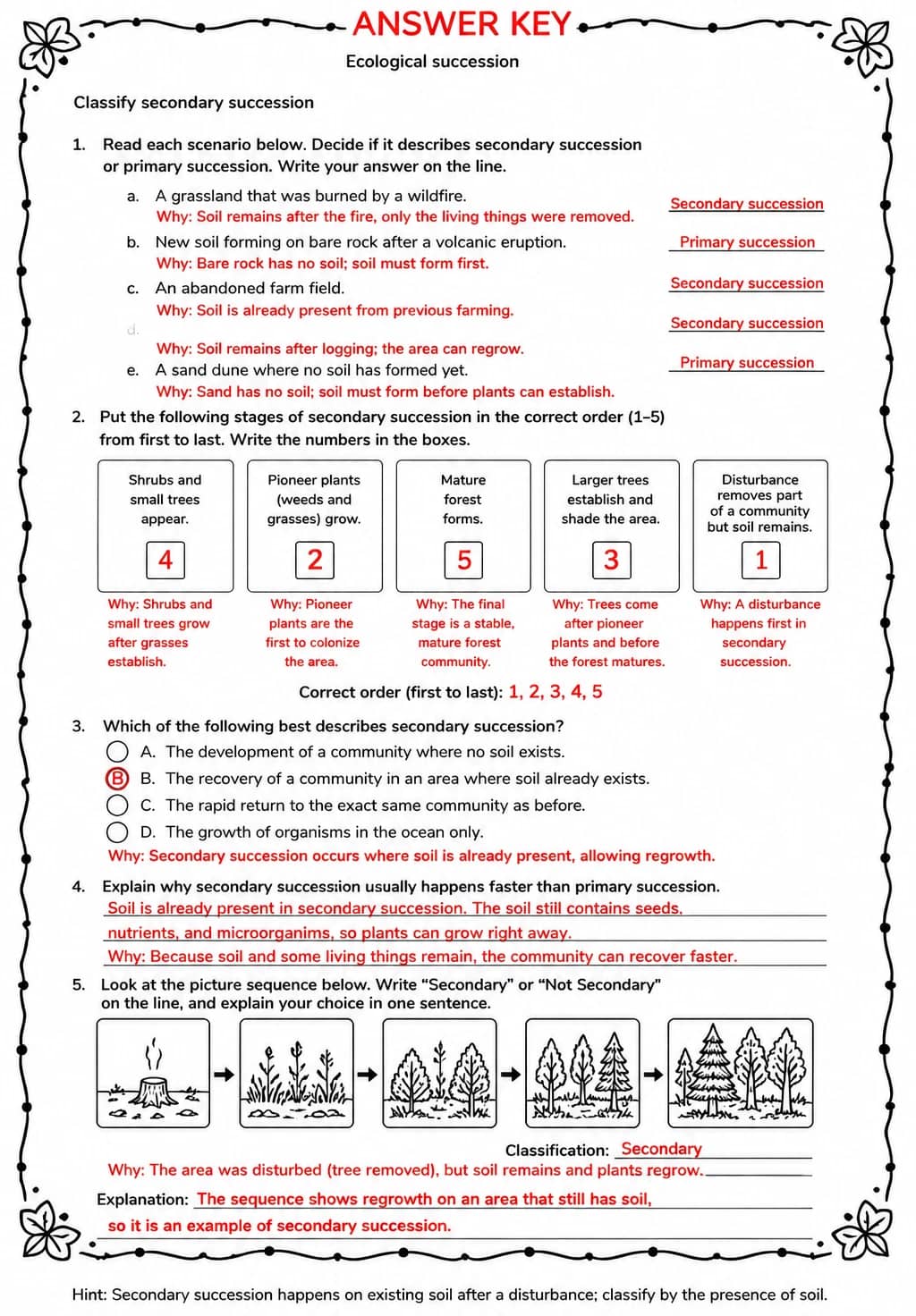 Answer key for Classify secondary succession — free printable Science worksheet