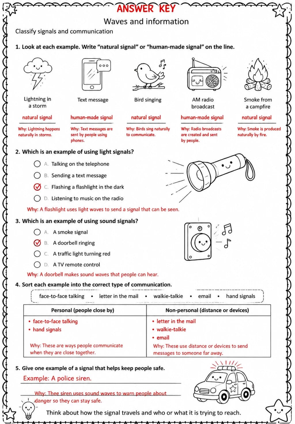 Answer key for Classify signals and communication — free printable Science worksheet